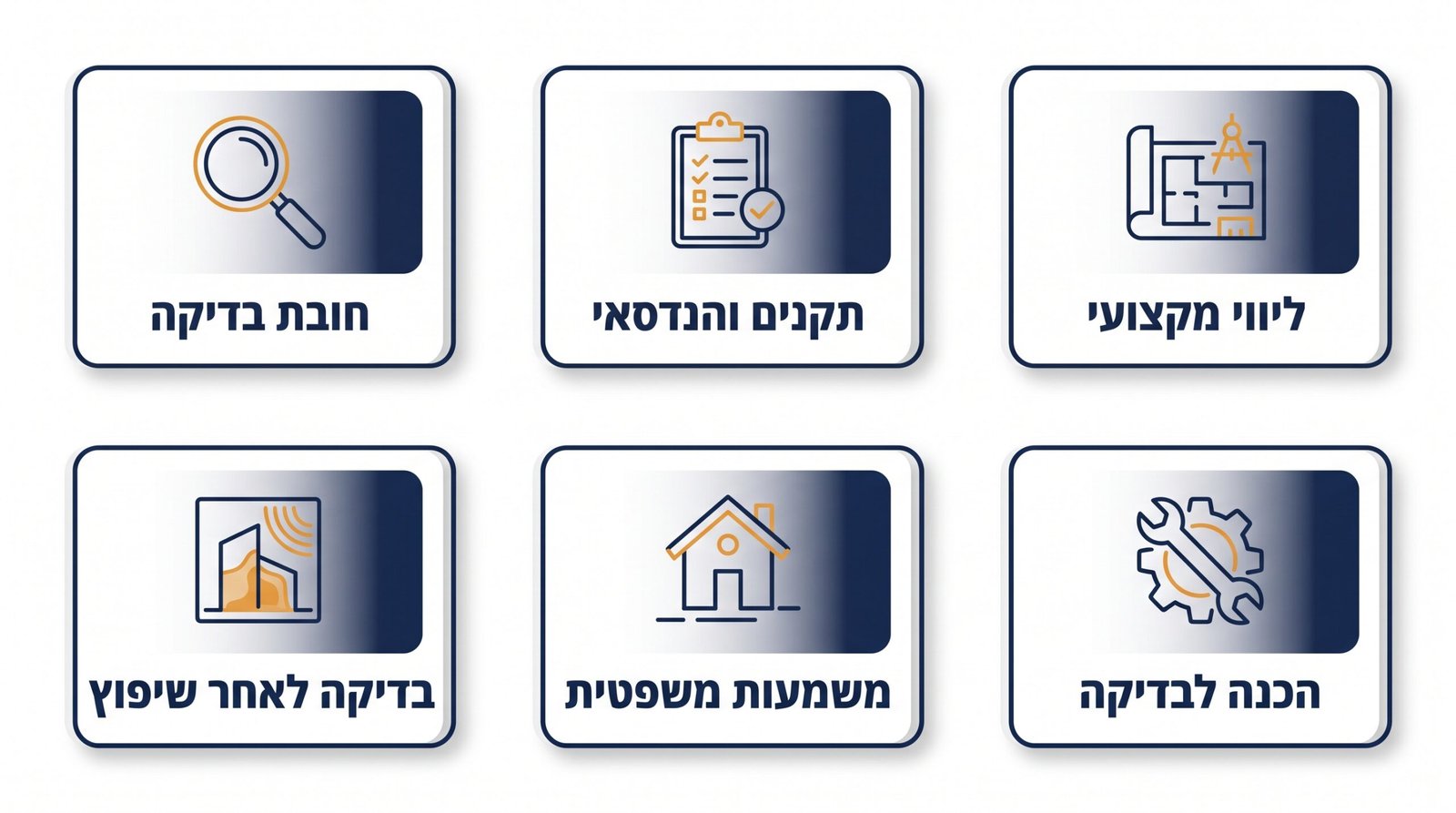 שאלות נפוצות על בדק בית לפני תחילת עבודות שיפוץ