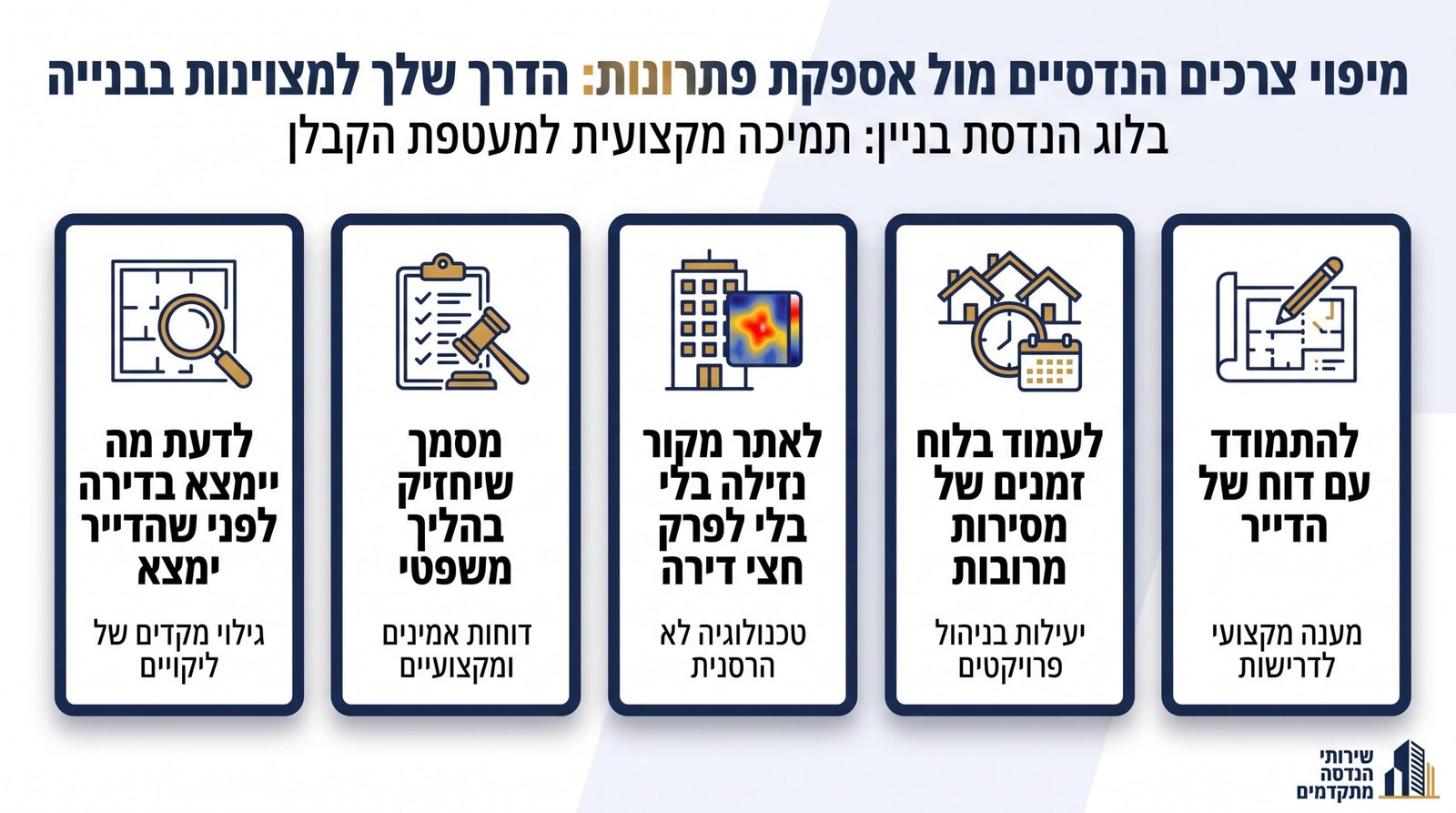 מיפוי צורך עסקי מול השירות שניתן בפועל בליווי הנדסי לקבלן