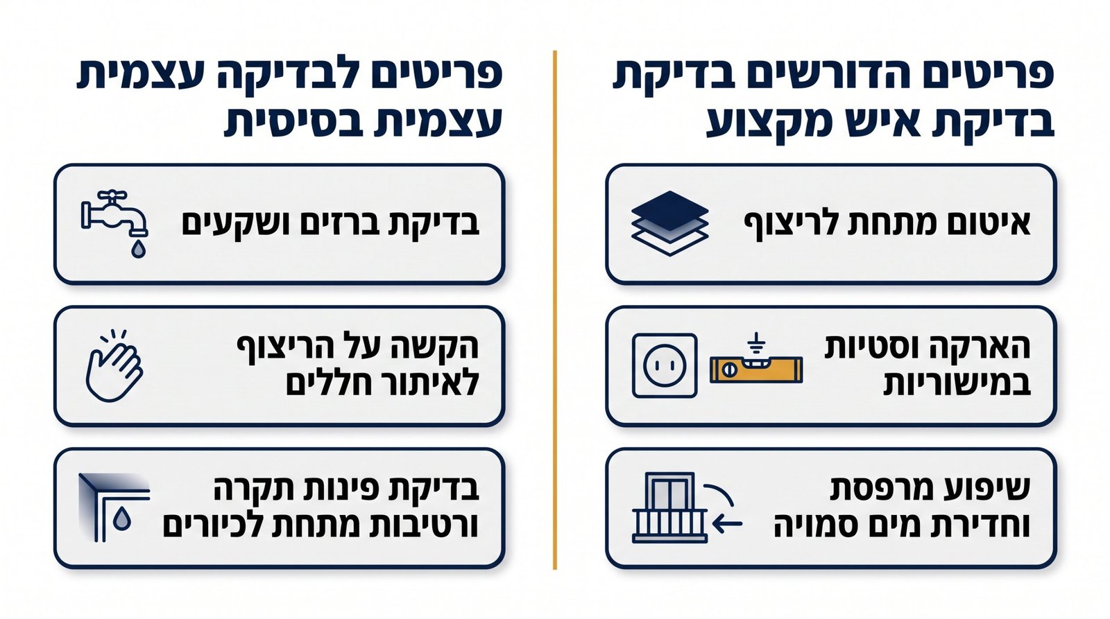 מה חייב להיכלל בדוח בדק בית מקצועי
